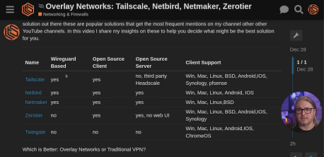 Comparing Top Overlay VPN Networks: Tailscale, Netbird, Netmaker, Zerotier